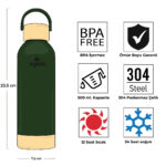 Igloo Hydrate Pro Termos 500ml-HAKİ - Görsel 4